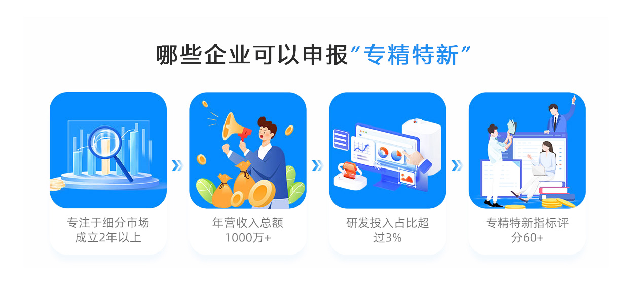 哪些企业可以申报专精特新.jpg